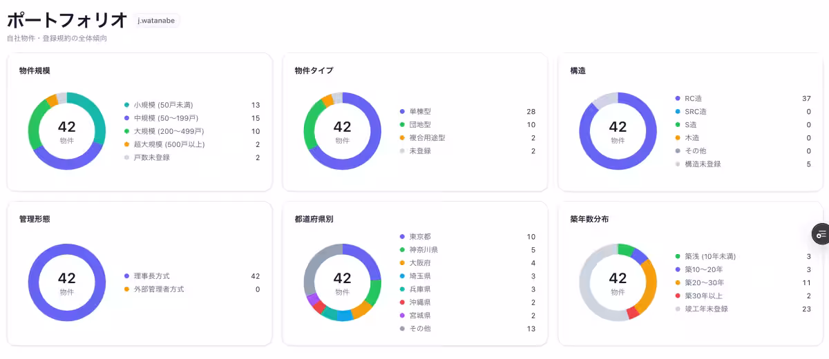 画像14