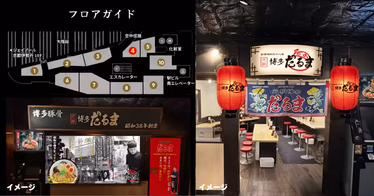 画像7