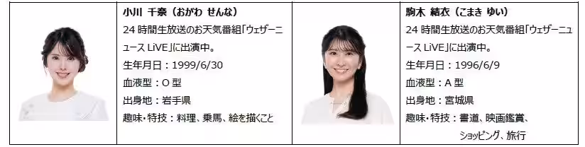 画像15