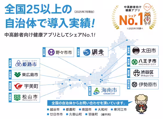 画像5