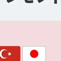 FXポイントキャンペーン