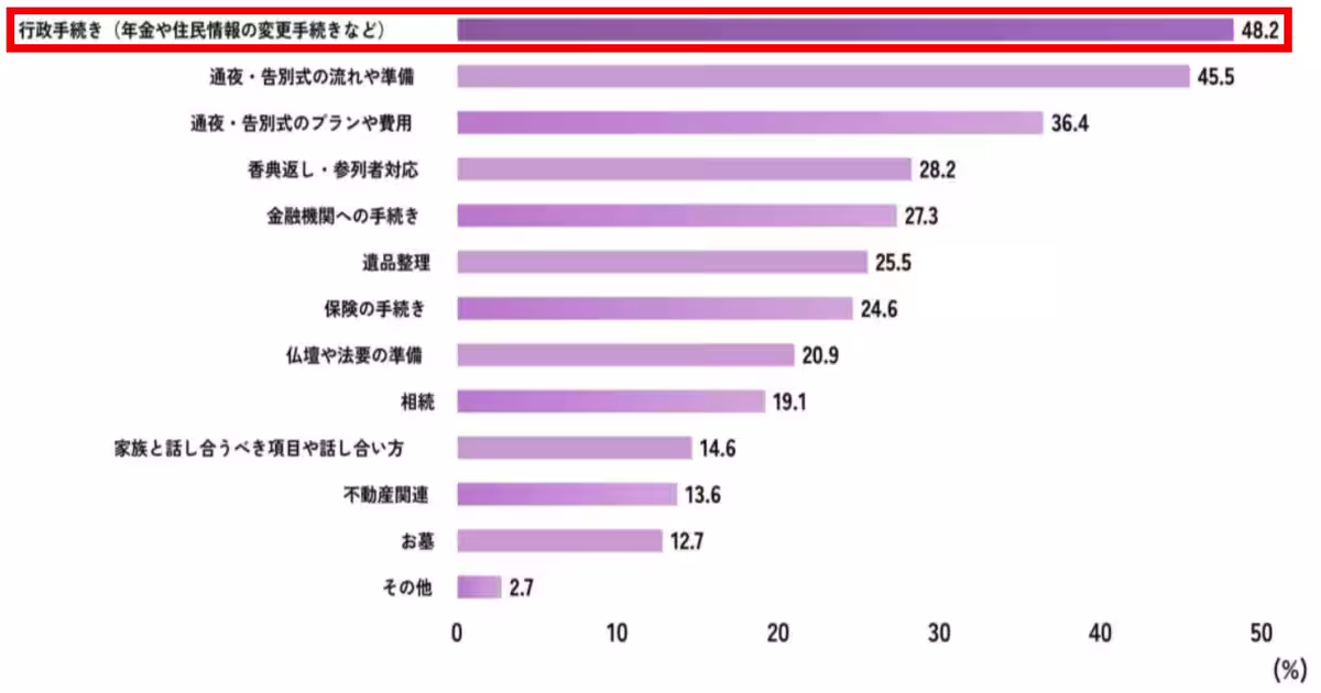 画像14