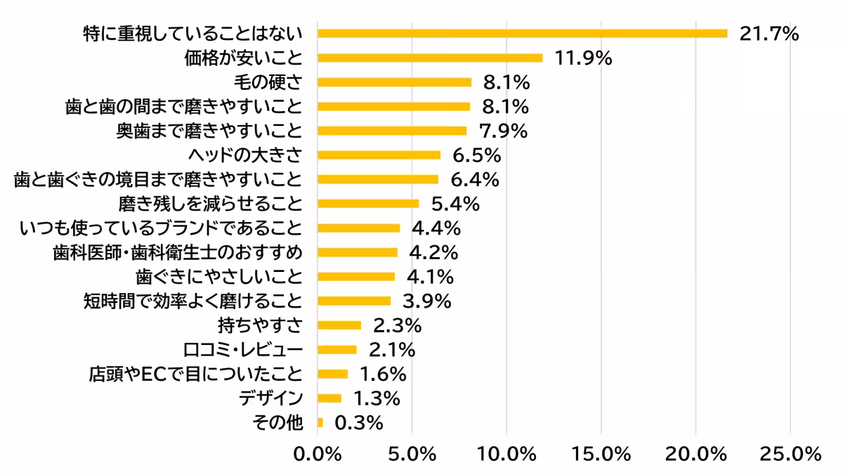 画像11