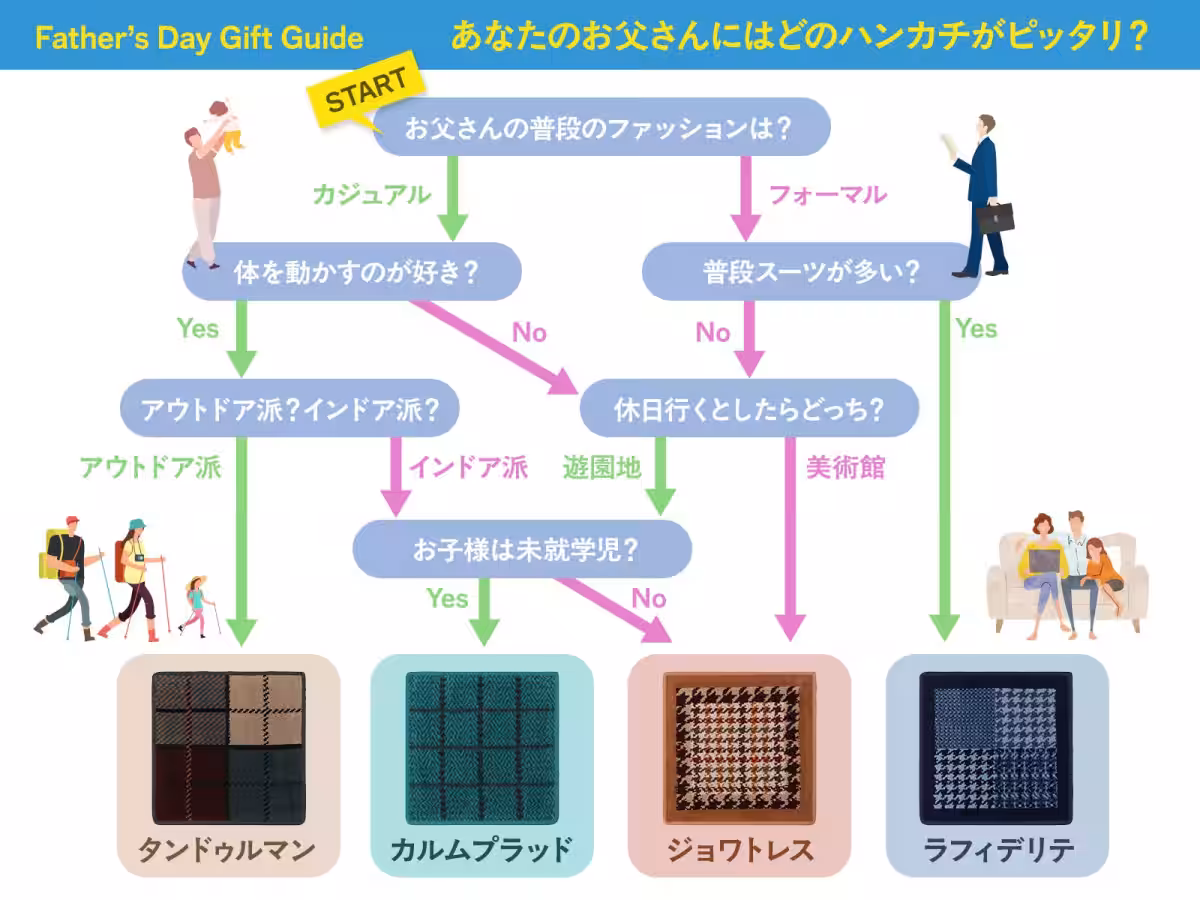 画像14
