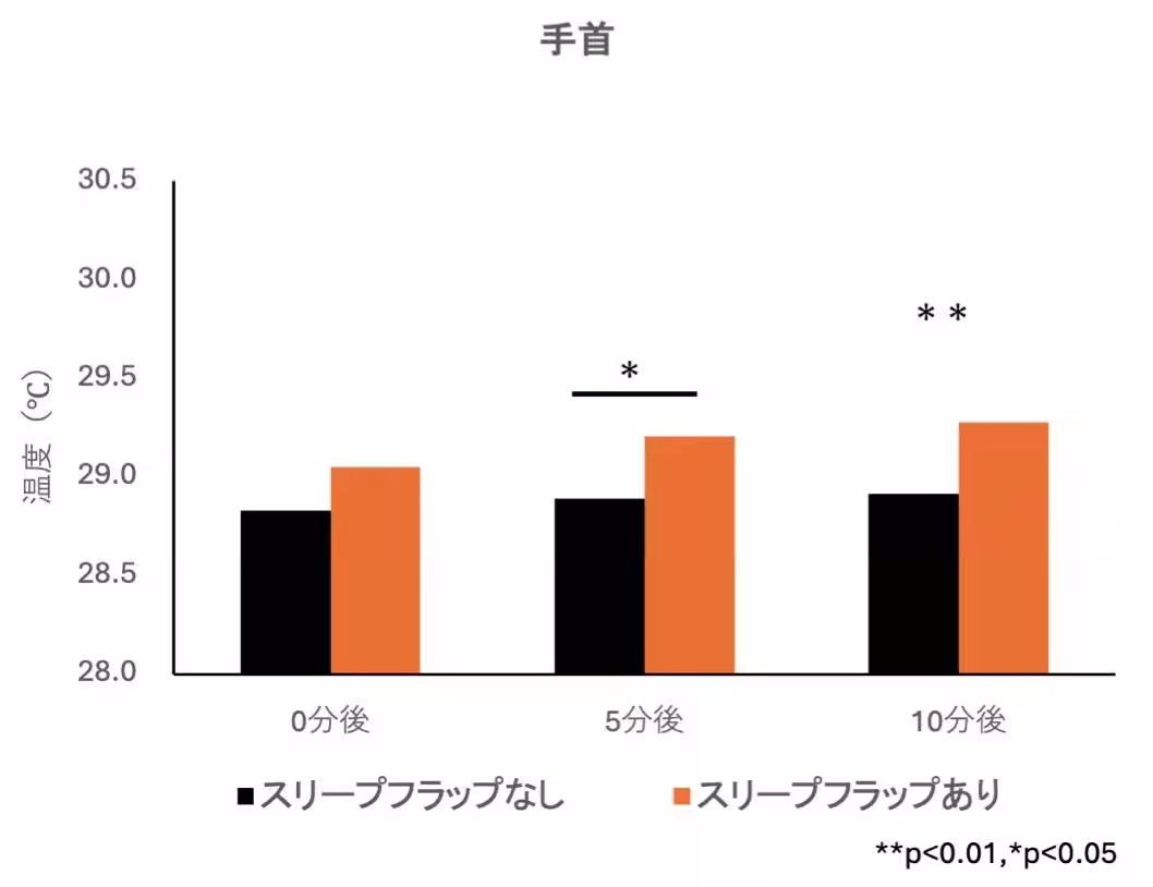 画像10