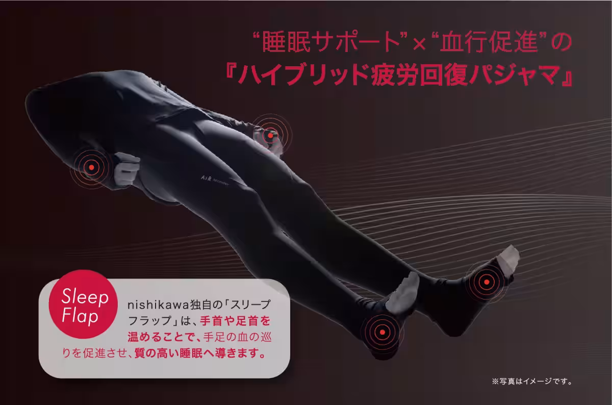 画像8