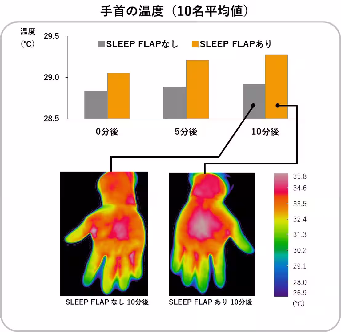 画像11