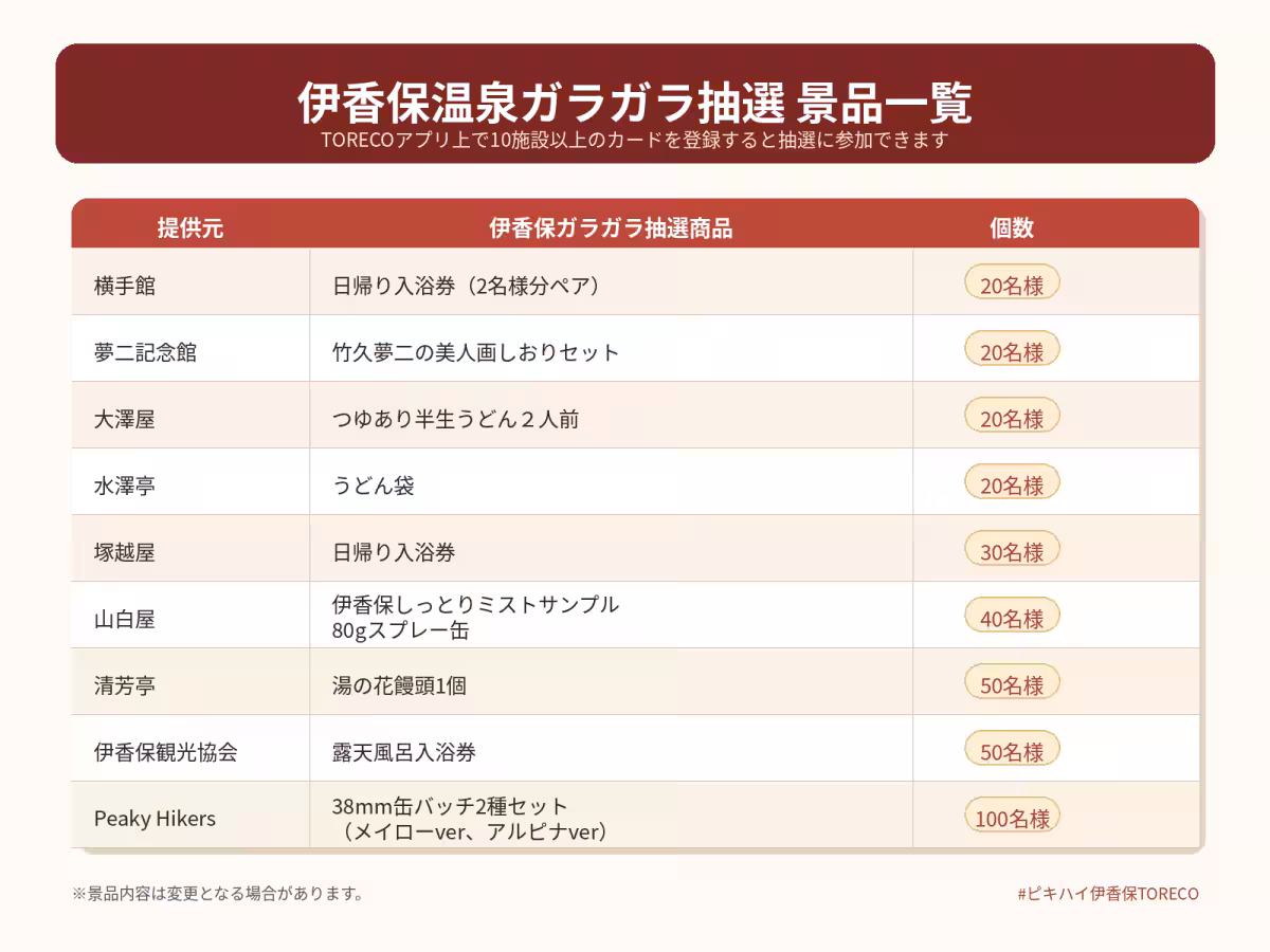 画像14