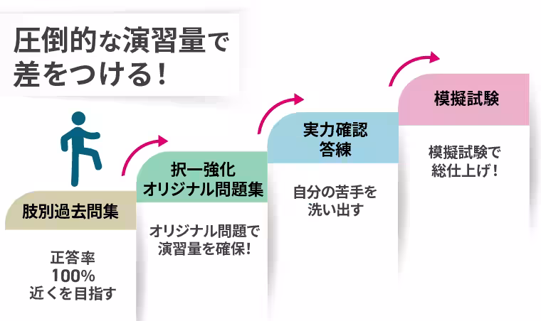 画像13