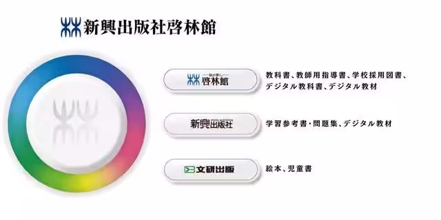 画像12