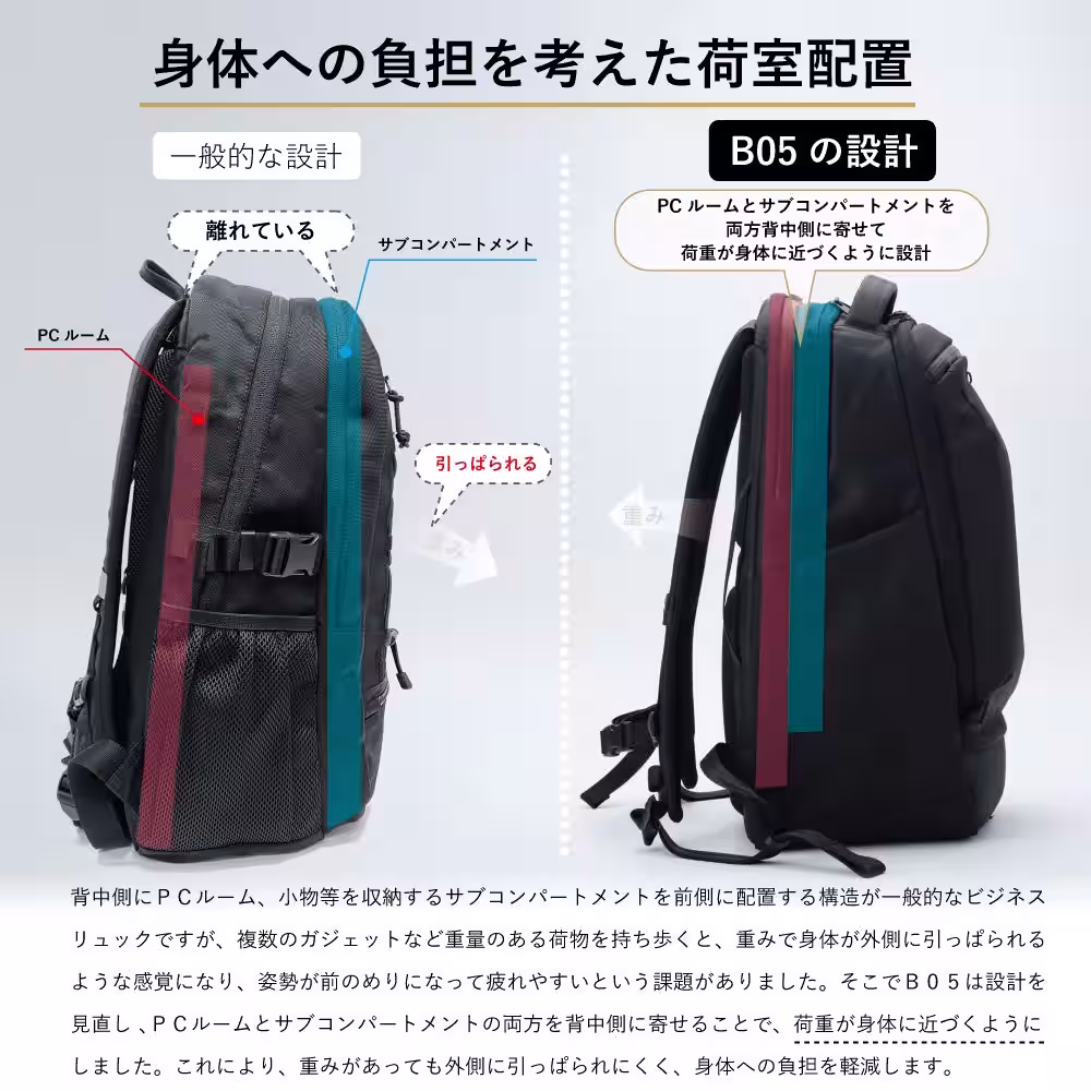 画像14