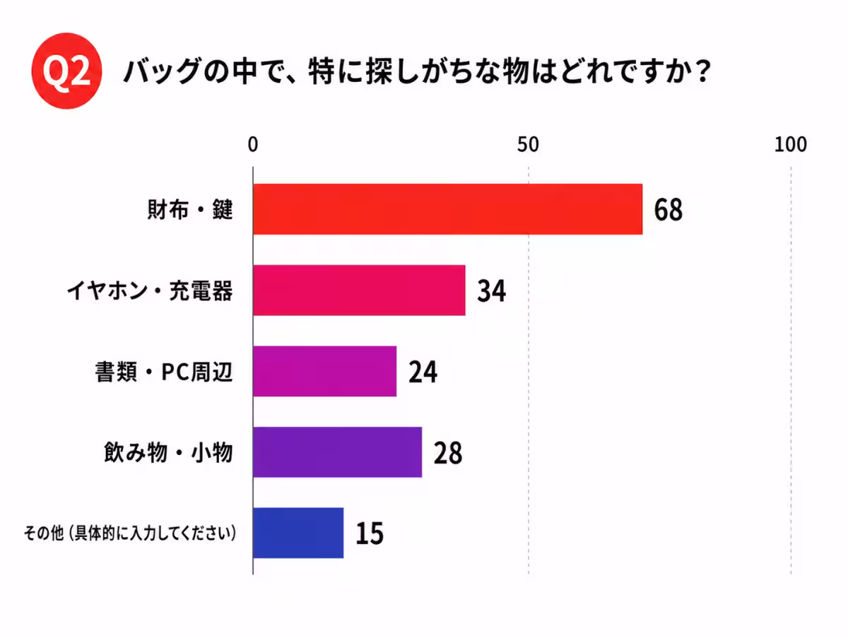 画像15