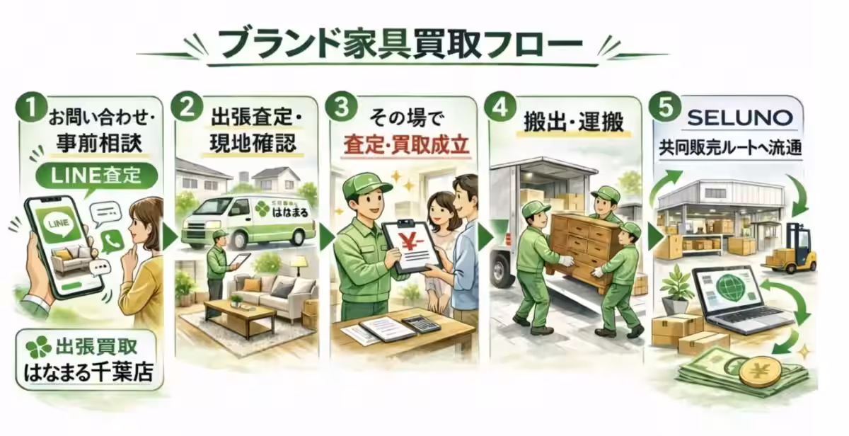 画像10