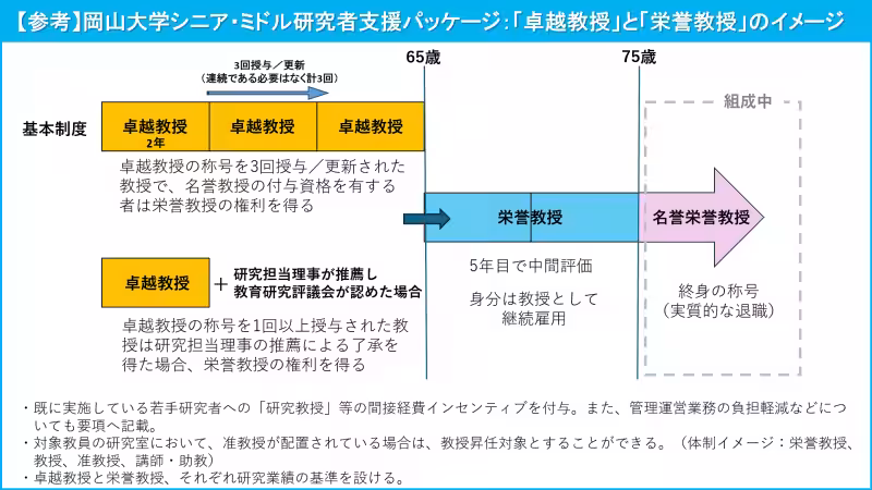 画像13