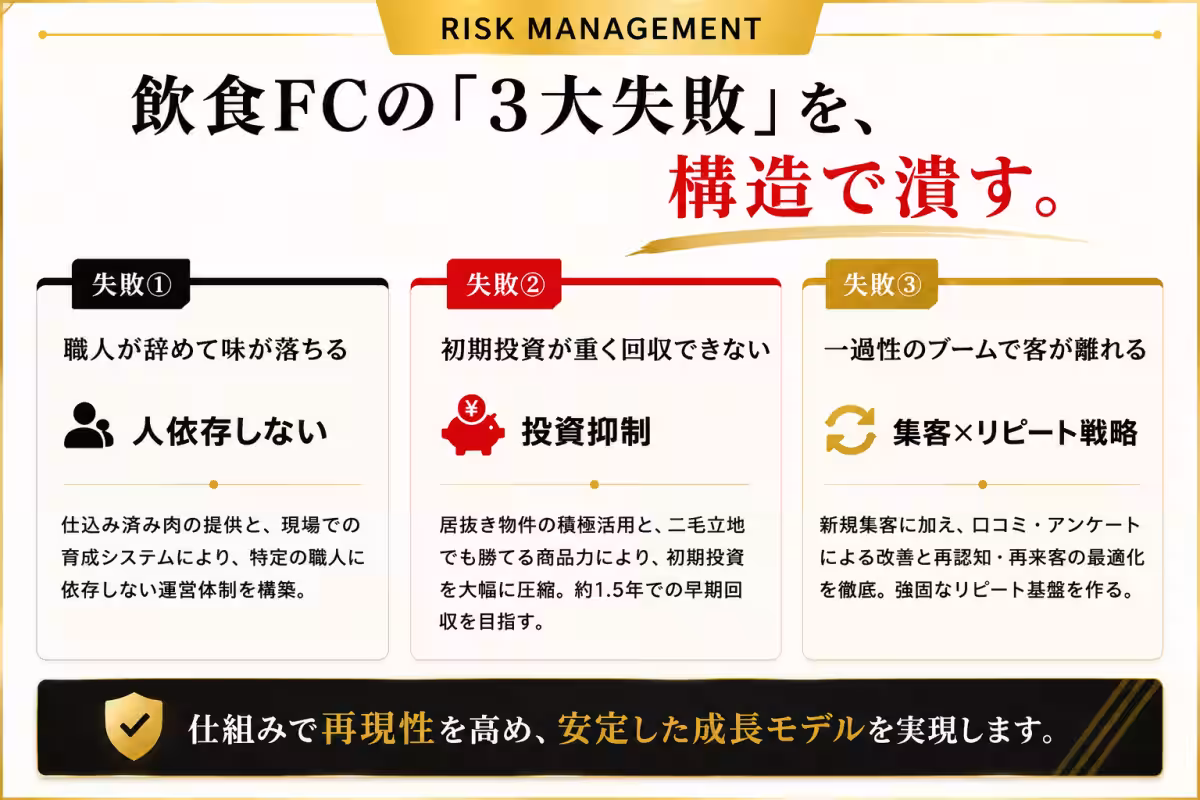 画像11