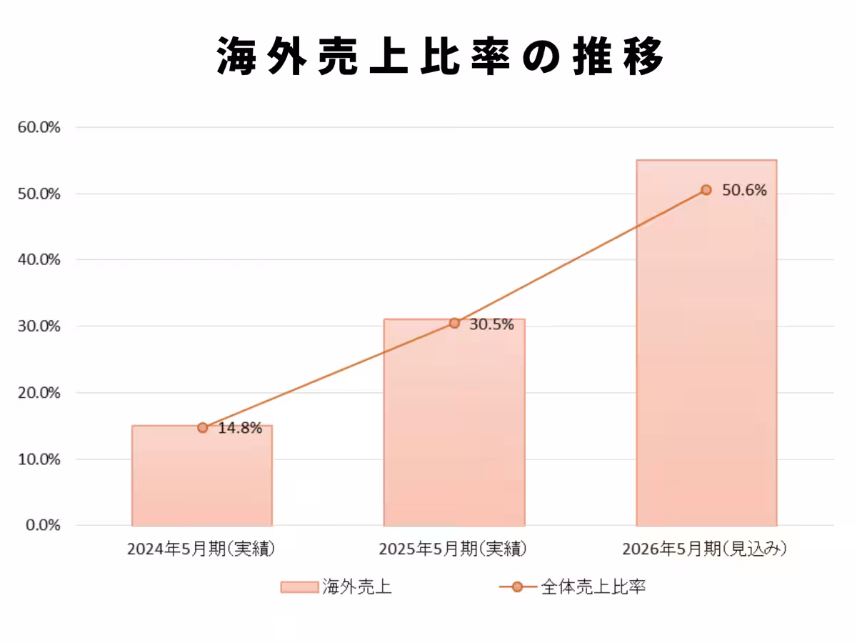 画像20