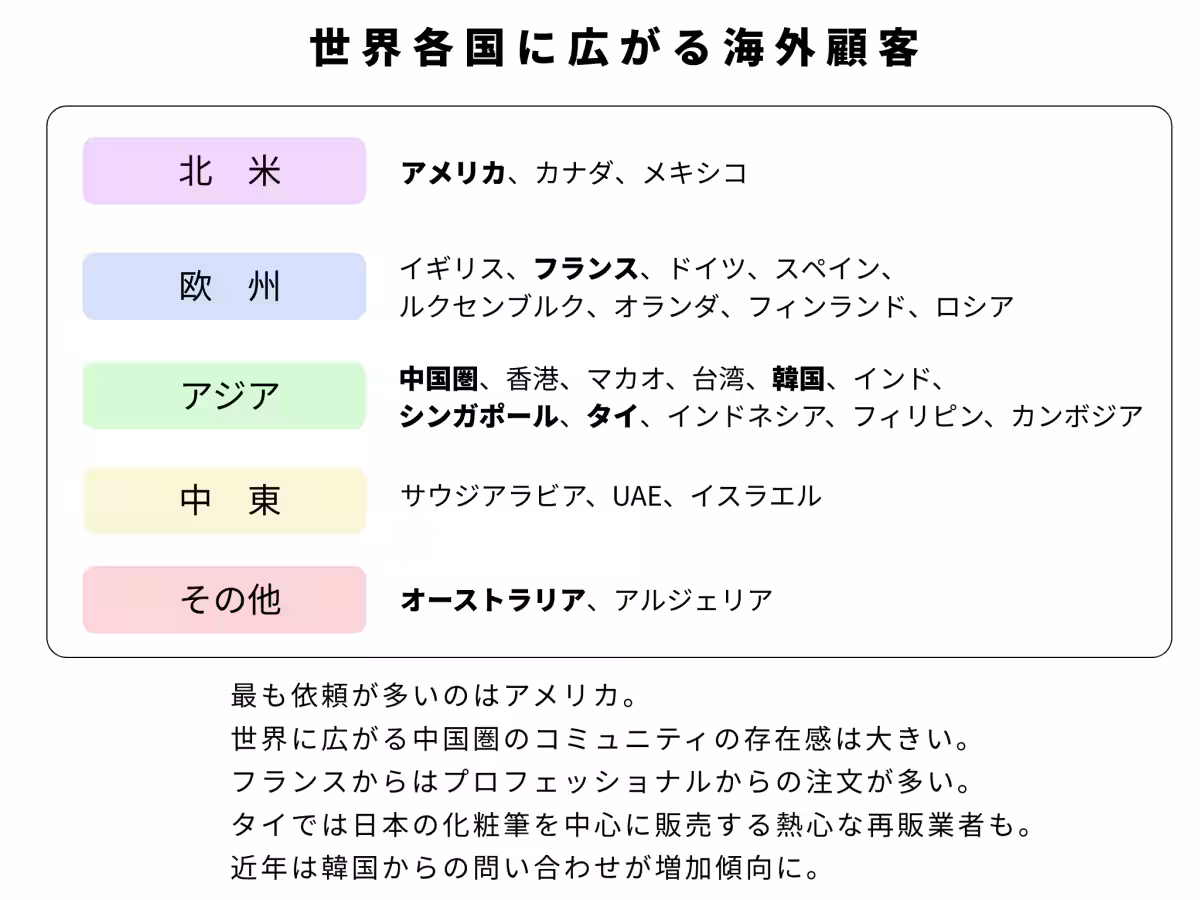 画像13