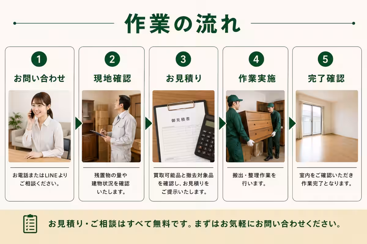 画像4