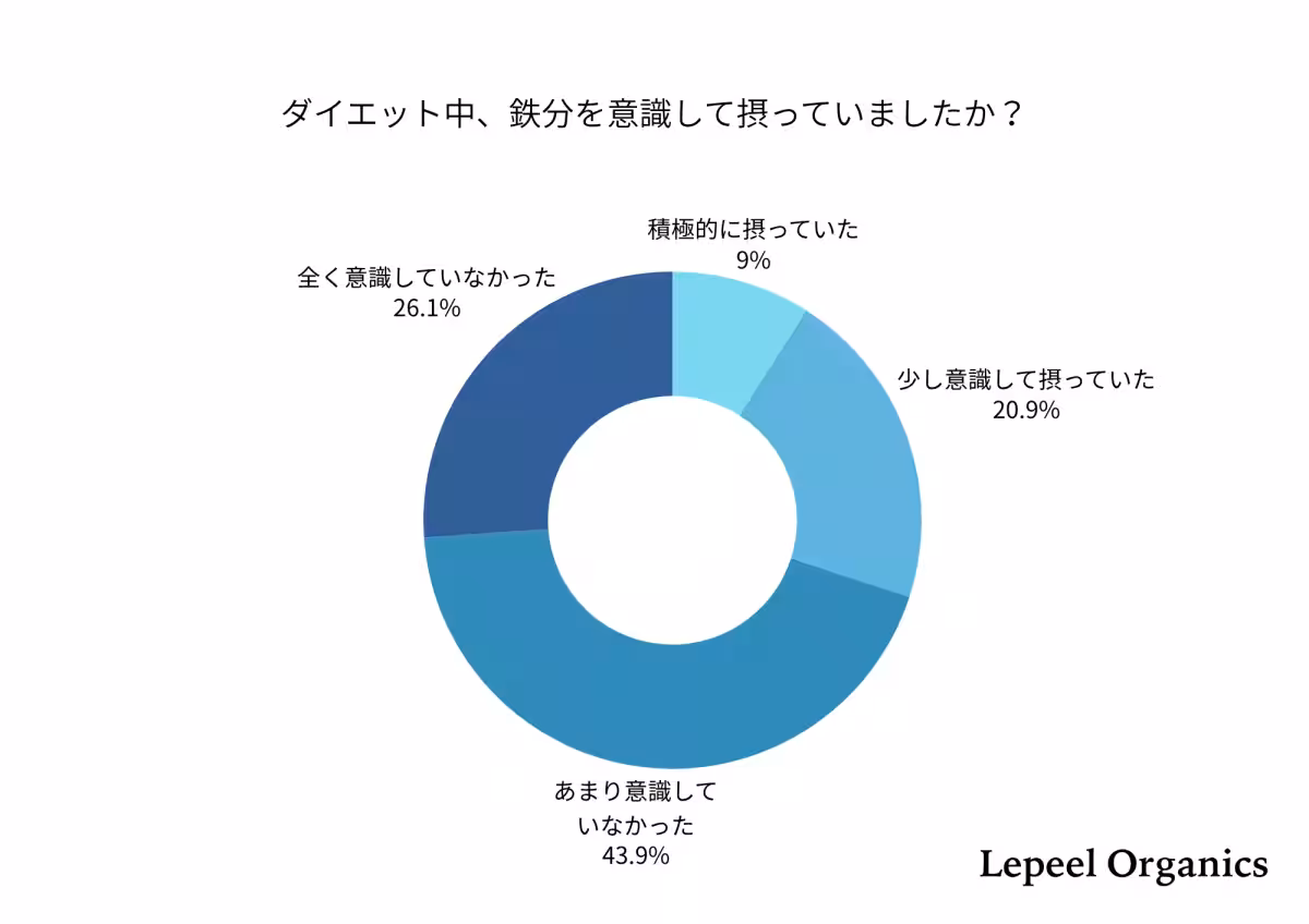 画像12