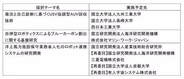 画像13