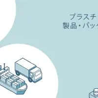 対馬の海洋循環