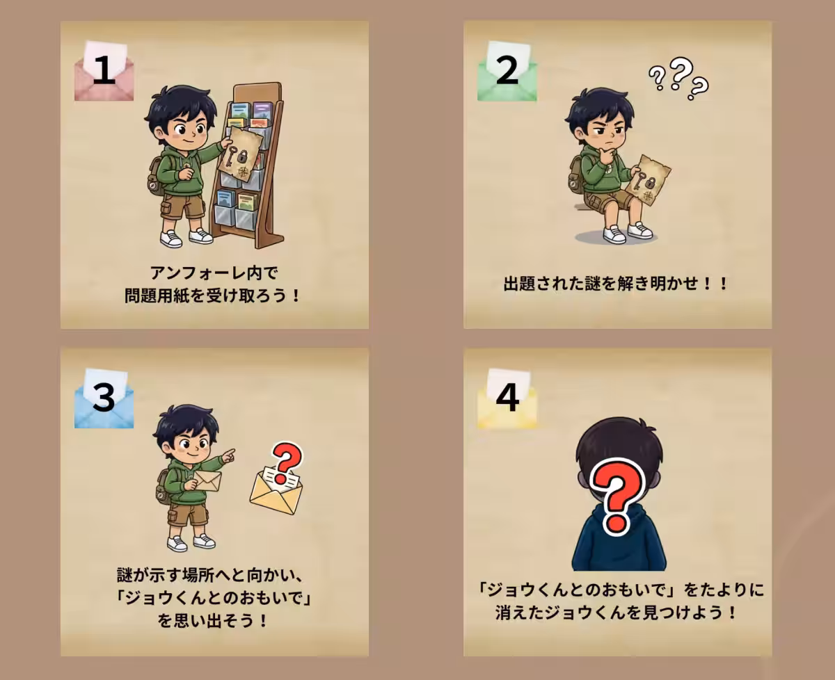 画像4