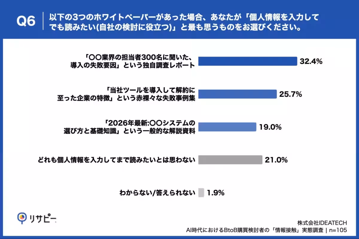 画像14