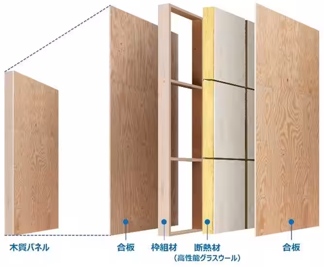 画像4