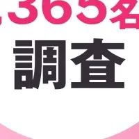 シニアの恋愛とドライブ