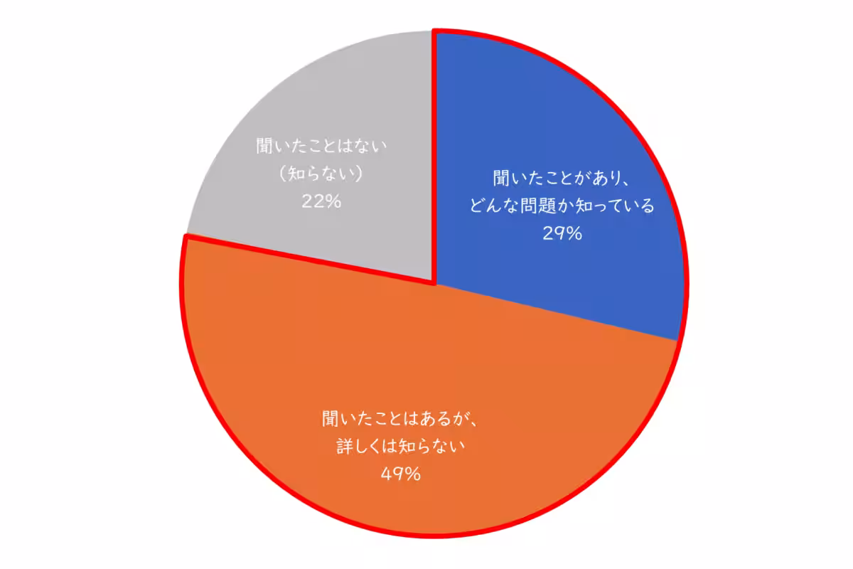 画像15