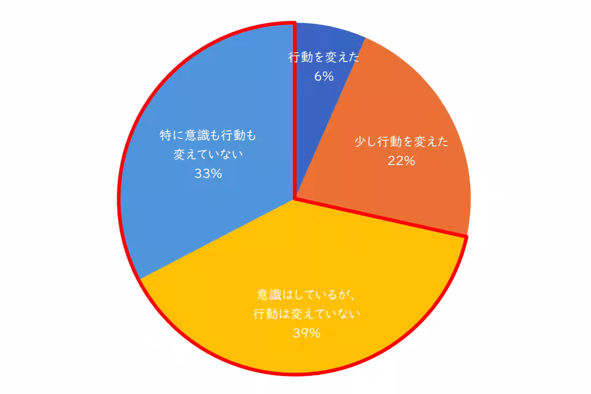 画像17