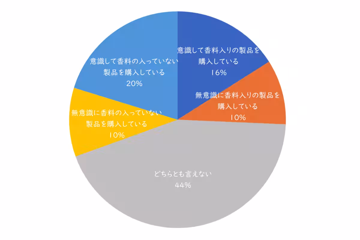 画像11