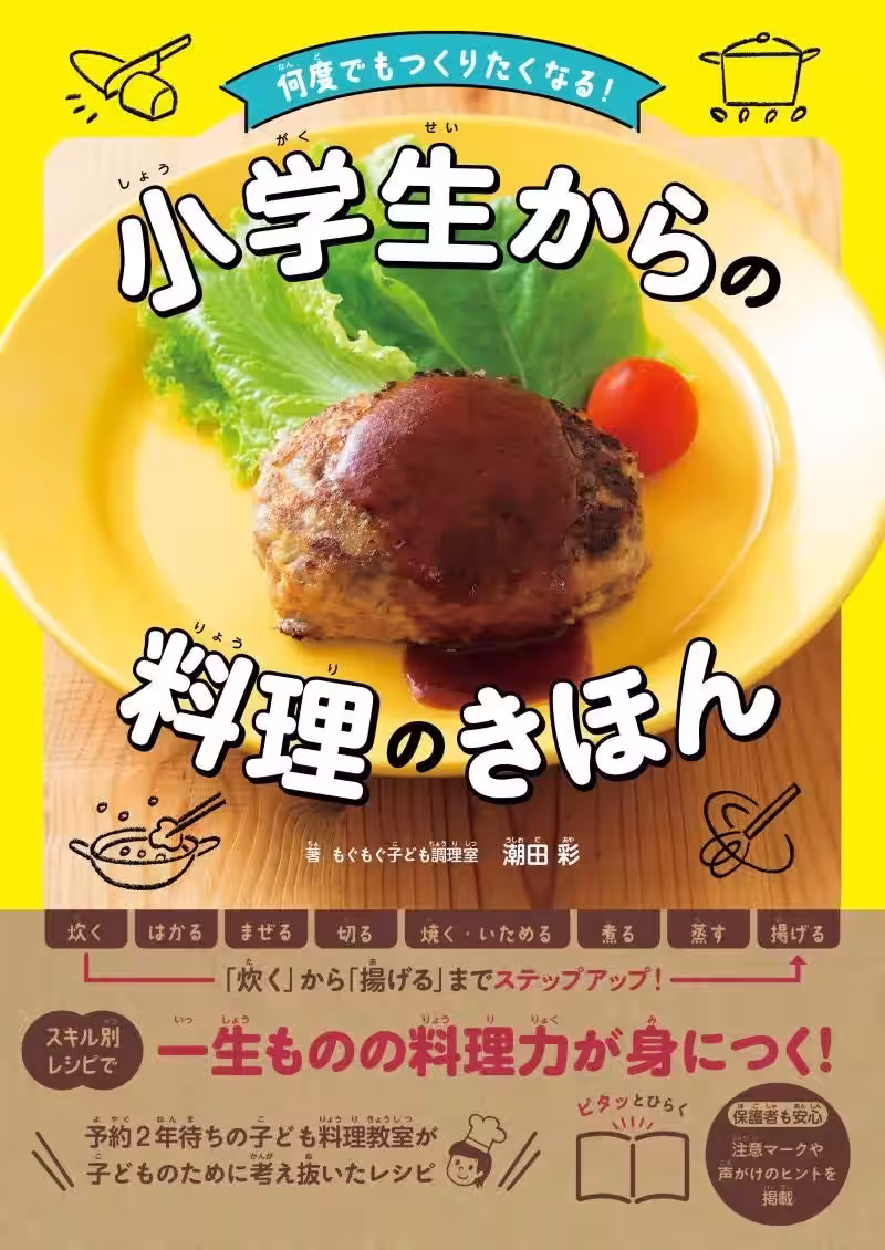 画像7