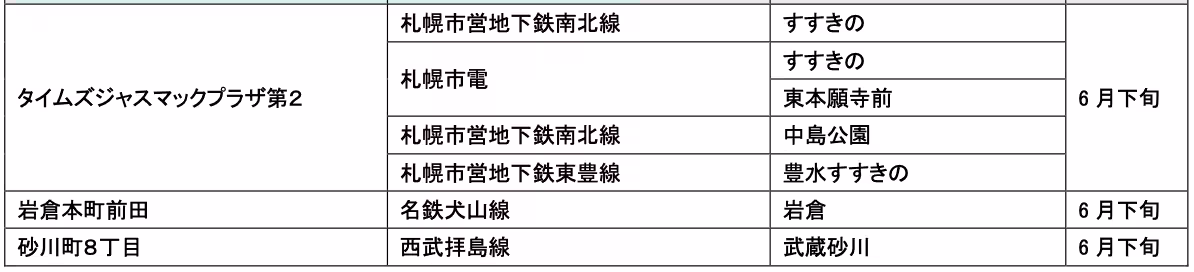 画像11