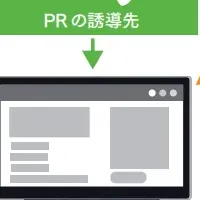 ふるさと納税の未来