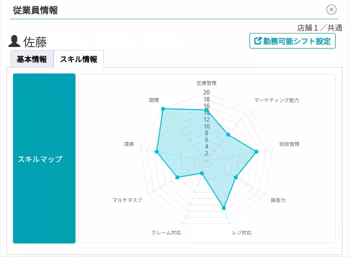画像8