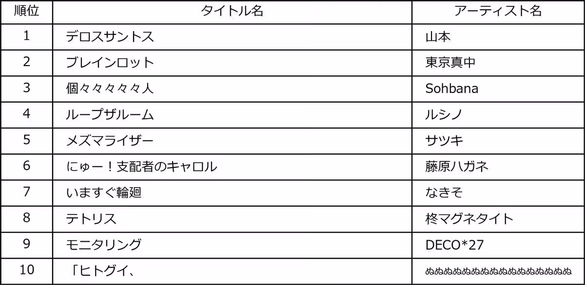 画像14