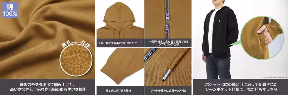 画像3