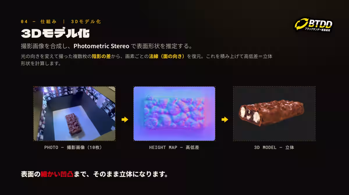 画像14