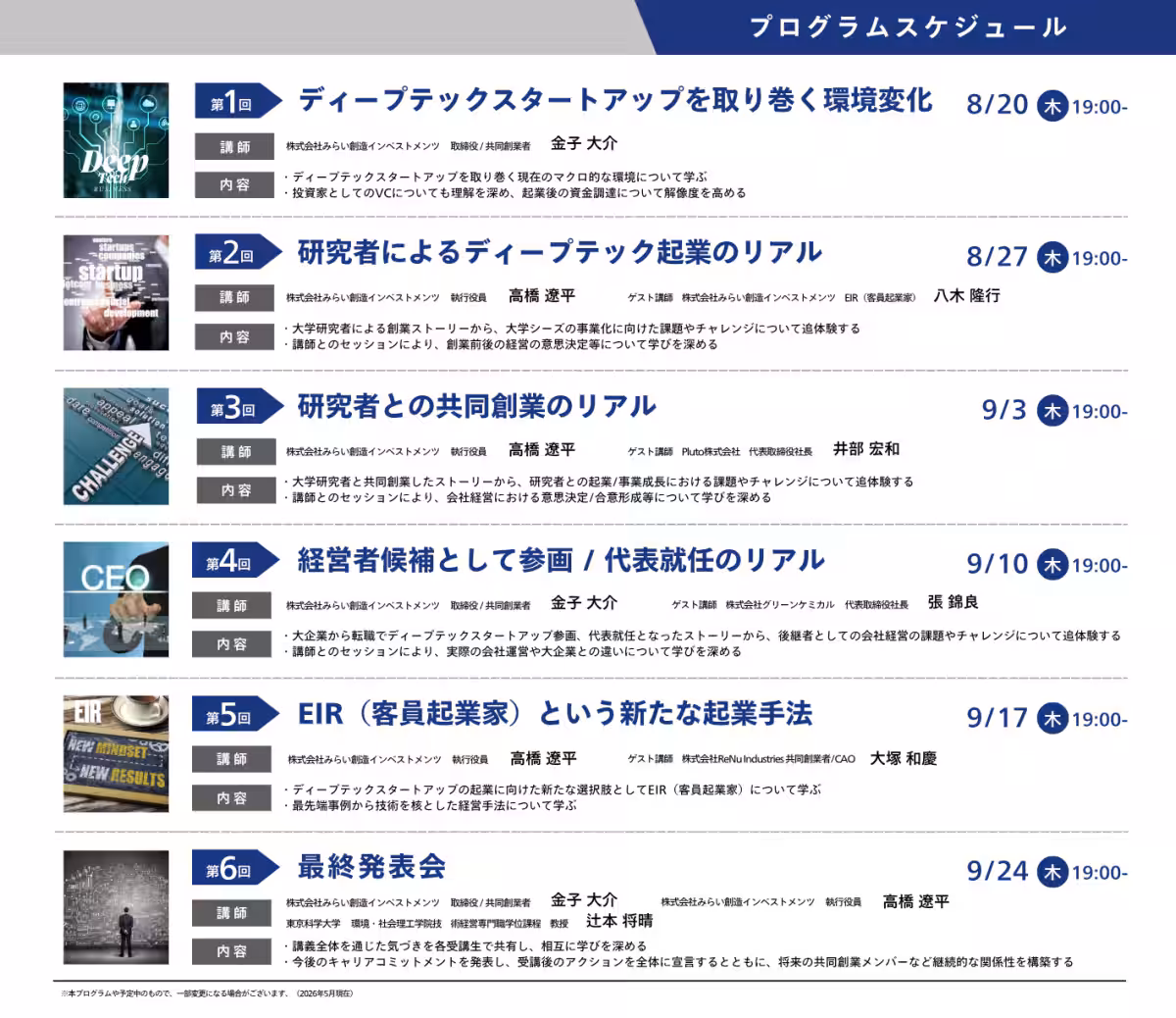 画像5