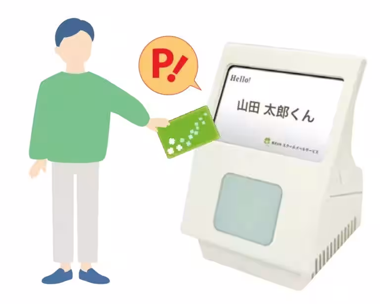 画像3