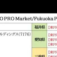 新市場創設へ