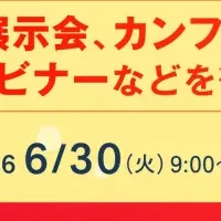 リード獲得手法比較