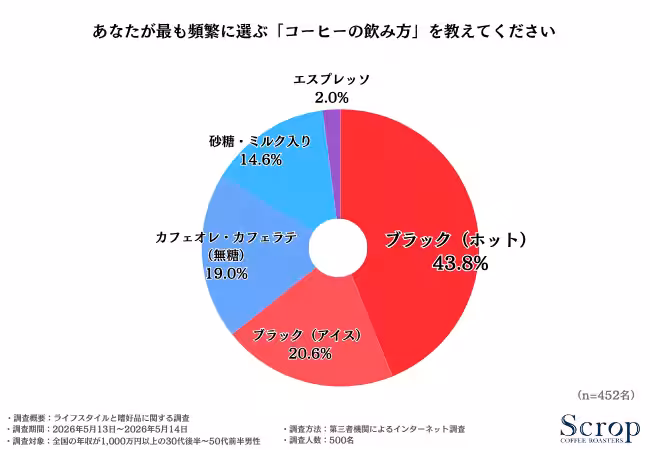画像14