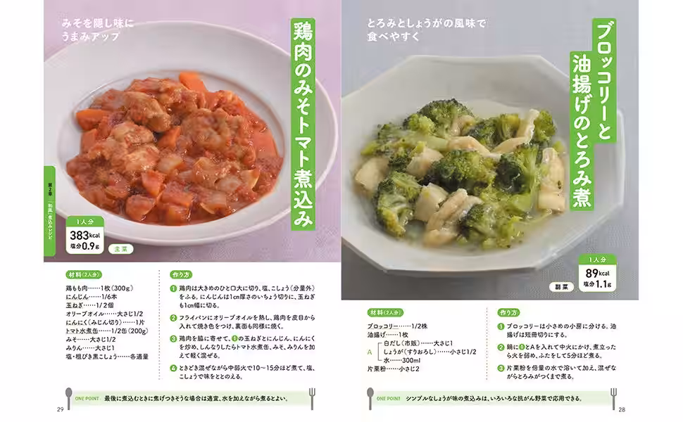 画像3
