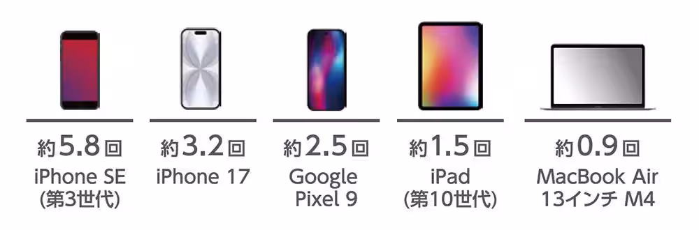 画像14