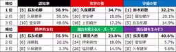 画像11