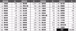 画像13