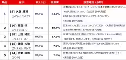 画像14