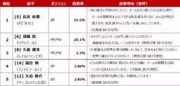 画像17